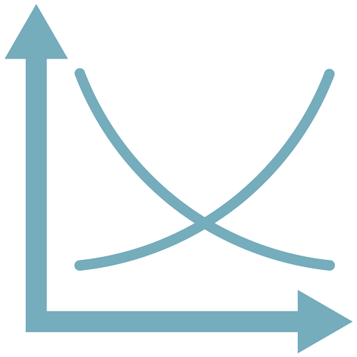 Skills Management for Procurement Teams by tracking progress over time