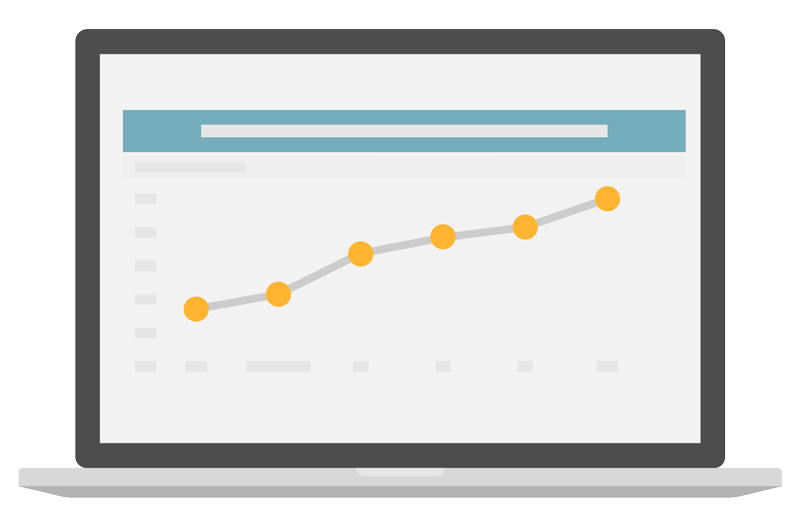 Skills Assessment Business Benefits